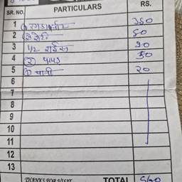 Receipt Date Edit