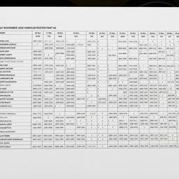 Flatten Creased Document Photo