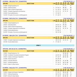 Edit University Timetable Text