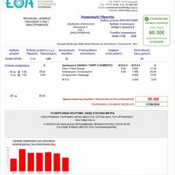After - Water Bill Amount Edit