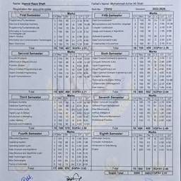University Transcript Name Edit