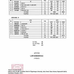 After - Korean Document Enhancer