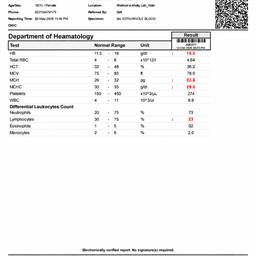 Medical Report Date Edit