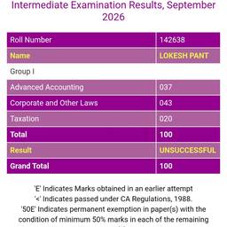 Avant - Modifier les Notes de Résultat d'Examen