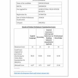 Edit Exam Result Score