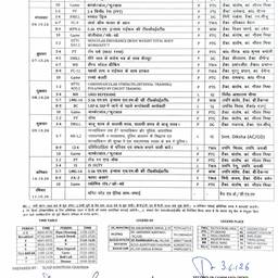 Document Date Replacement