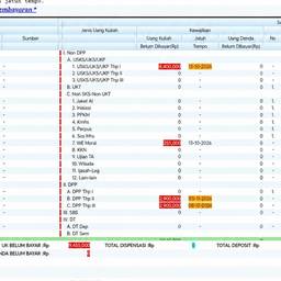 University Fee Table Edit