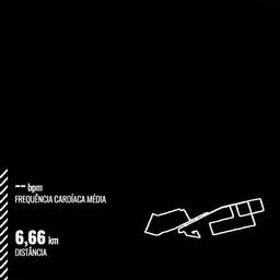 Garmin Run Stats Edit