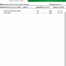 Edit Medical Lab Report