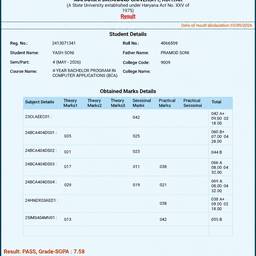 Marksheet Grade Editor