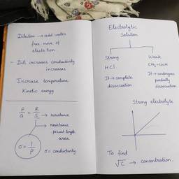 Neat Handwriting Chemistry Notes