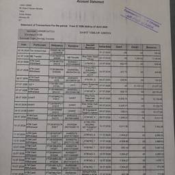 Bank Statement Text Edit