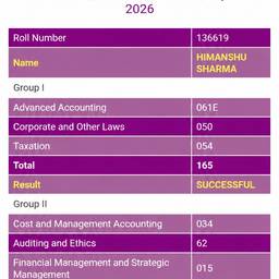 Exam Scorecard Number Edit