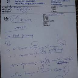 Medical Prescription Date Edit