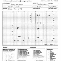Flat & Sharp Report Scan