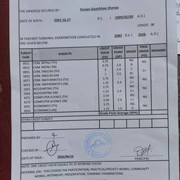 Before - Exam Grade Sheet Edit