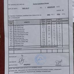 After - Exam Grade Sheet Edit