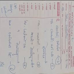Edit Date on Prescription