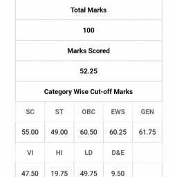 After - Edit Numbers in Exam Table