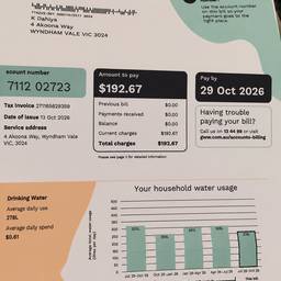 Water Bill Amount Edit