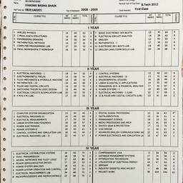 University Marksheet Correction