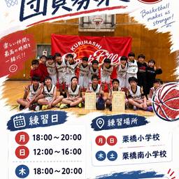 Basketball Flyer Photo Swap