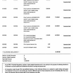 Bank Statement Cleanup