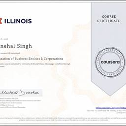 Certificate Name Edit
