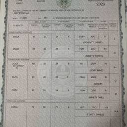 Exam Marksheet Number Edit