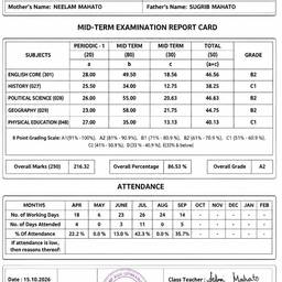 After - Report Card Marks Update