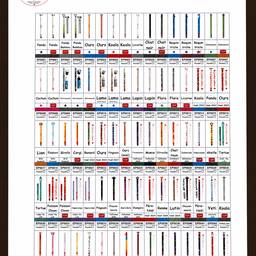 Wrinkle-Free Document Scan