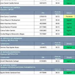 Attendance Sheet Time Edit