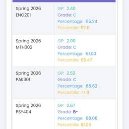 Before - Transcript GPA Edit