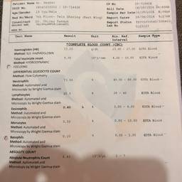 Edit Date on Document