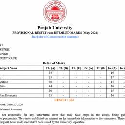 Marksheet Marks & Result Edit