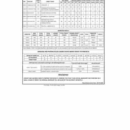 Marksheet Name Change