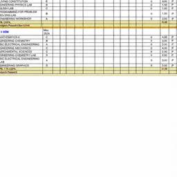 Marksheet Pass Edit