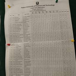 Swap Marksheet Grades