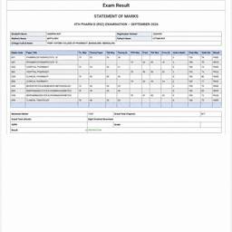 Marksheet Total & Result Edit
