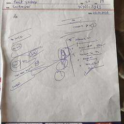 Handwritten Prescription Date