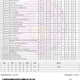 Marksheet Grade Text Edit