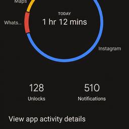 Screen Time Screenshot Edit