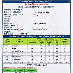 Marksheet Percentage Edit