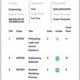 Academic Transcript Row Editor