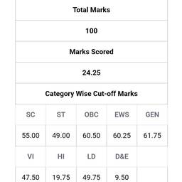 Before - Edit Numbers in Exam Table
