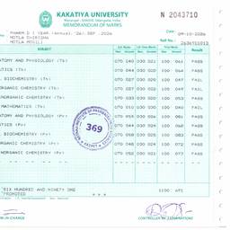 Marksheet Result Edit