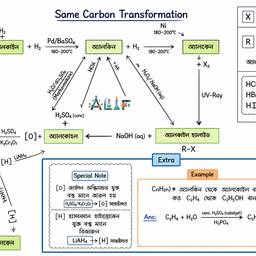 Clean Hand-Drawn Chemistry Diagram