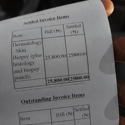 Receipt Amount Edit