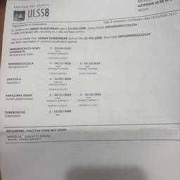 Vorher - Uhrzeit auf Dokument ändern