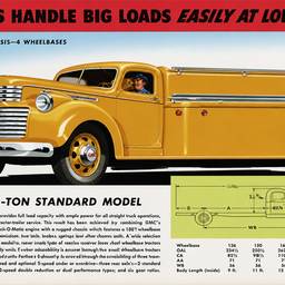 Straighten Vintage Ad Scan
